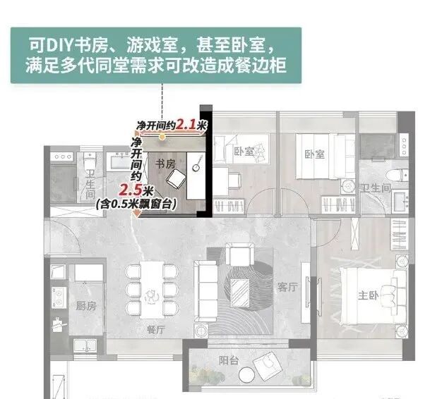 400万起能买老黄埔四房？越秀滨江星航TOD值得看看！