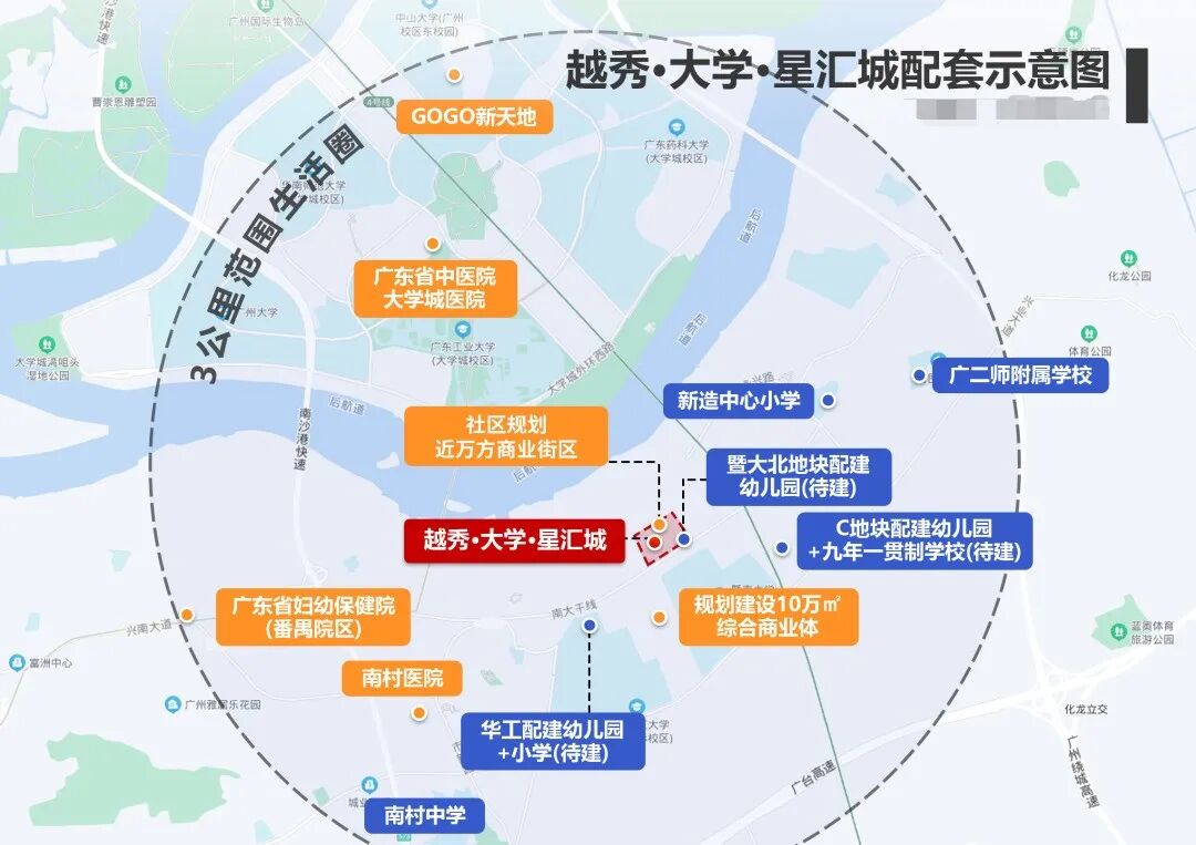广州番禺创新城！越秀大学星汇城，均价4.4-4.6万