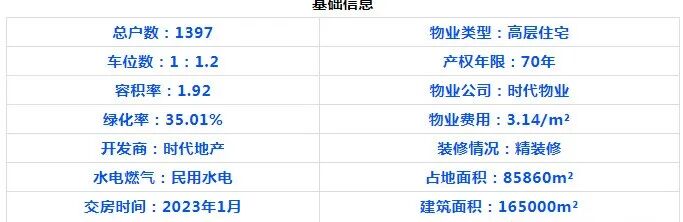 时代.龙湖天著，5站直达珠江新城，附特价表