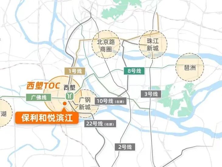 珠江广钢花城、保利和悦滨江、力诚榕诚湾怎么选，详情分析