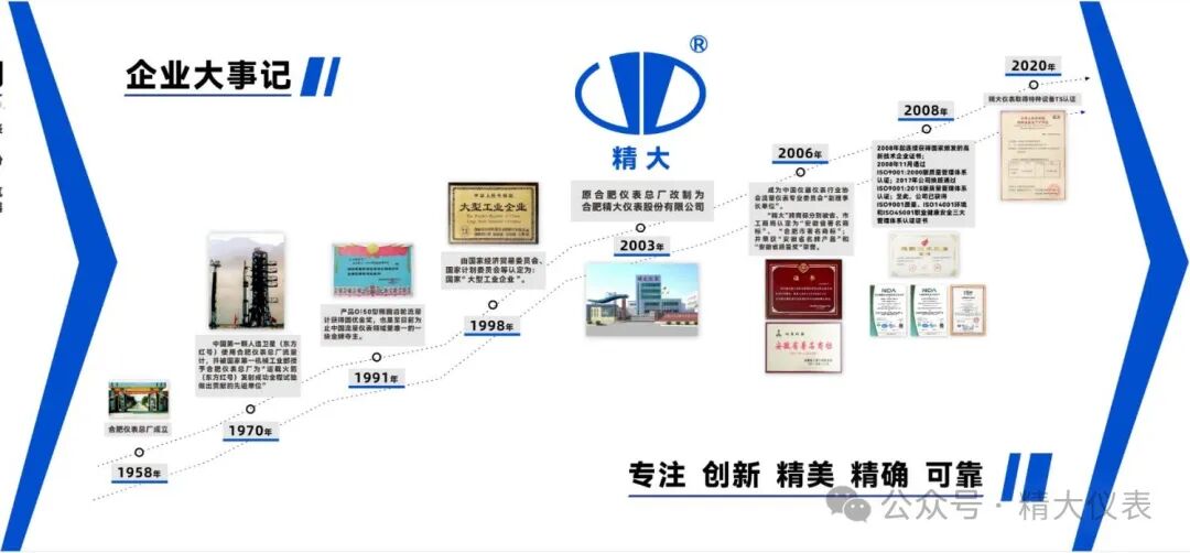 合肥精大亮相中国（上海）计量测试技术与设备展览会