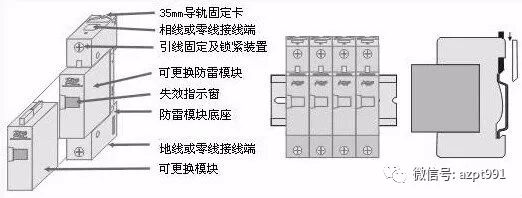 浪涌保護器解釋（防雷器）的圖2