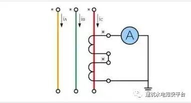 电流互感器的原理和接线图的图10
