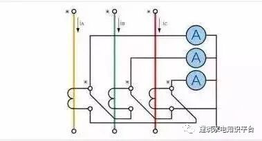 电流互感器的原理和接线图的图7