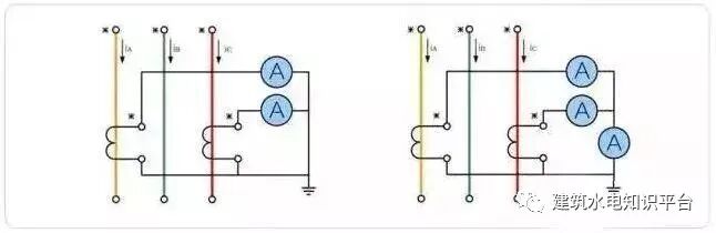 电流互感器的原理和接线图的图8