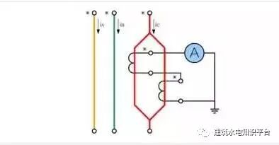 电流互感器的原理和接线图的图12