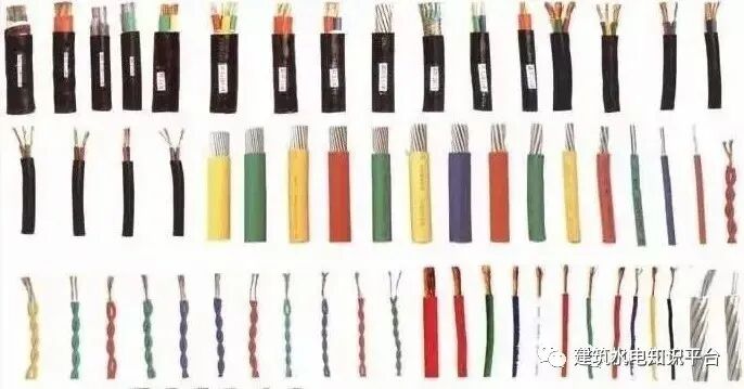 收藏分享|电线电缆知识超全总结！的图3