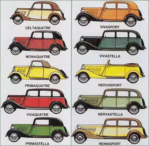 汽車工業的巔峰時代（1）：1920-1930，設計之巔｜汽車歷史畫報 未分類 第60張
