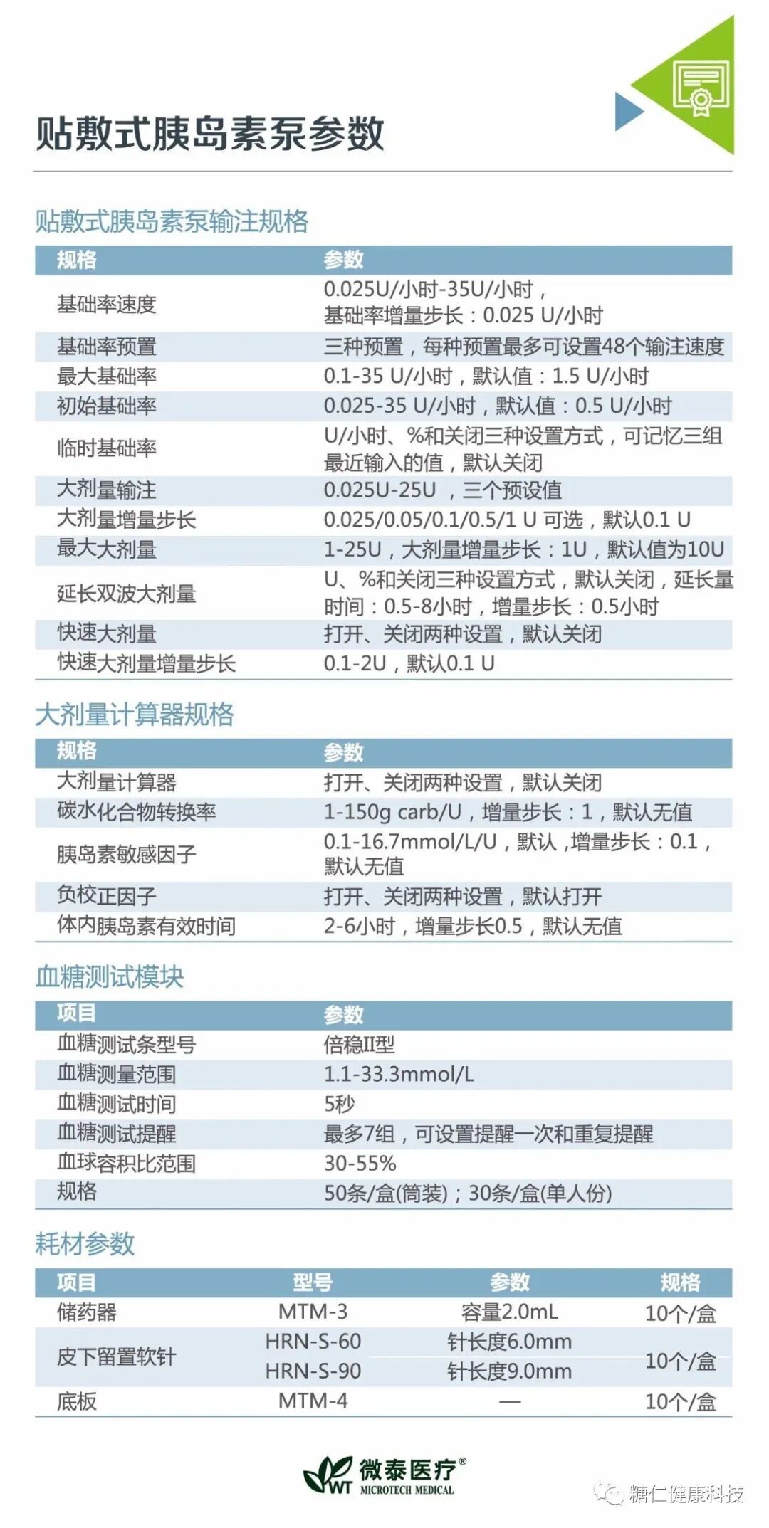微泰胰岛素泵怎么样微泰贴敷式无管路胰岛素泵_https://www.jmylbn.com_新闻资讯_第8张