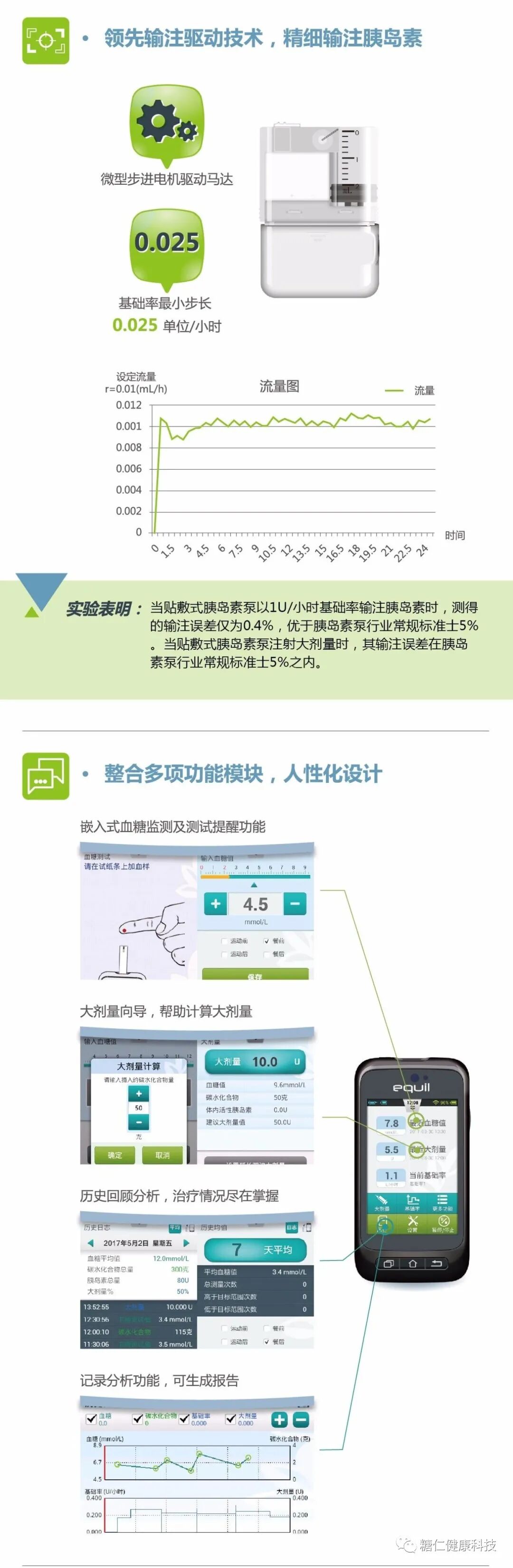 微泰胰岛素泵怎么样微泰贴敷式无管路胰岛素泵_https://www.jmylbn.com_新闻资讯_第6张
