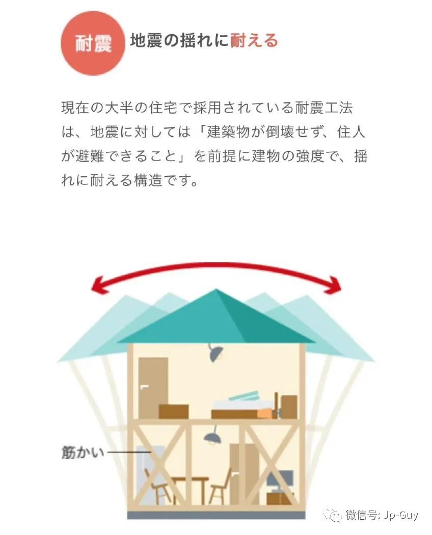 聊一聊日本建筑的抗震性 全网搜