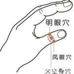 原来只要一根手指，就能恢复视力、眼睛不花，用到老~