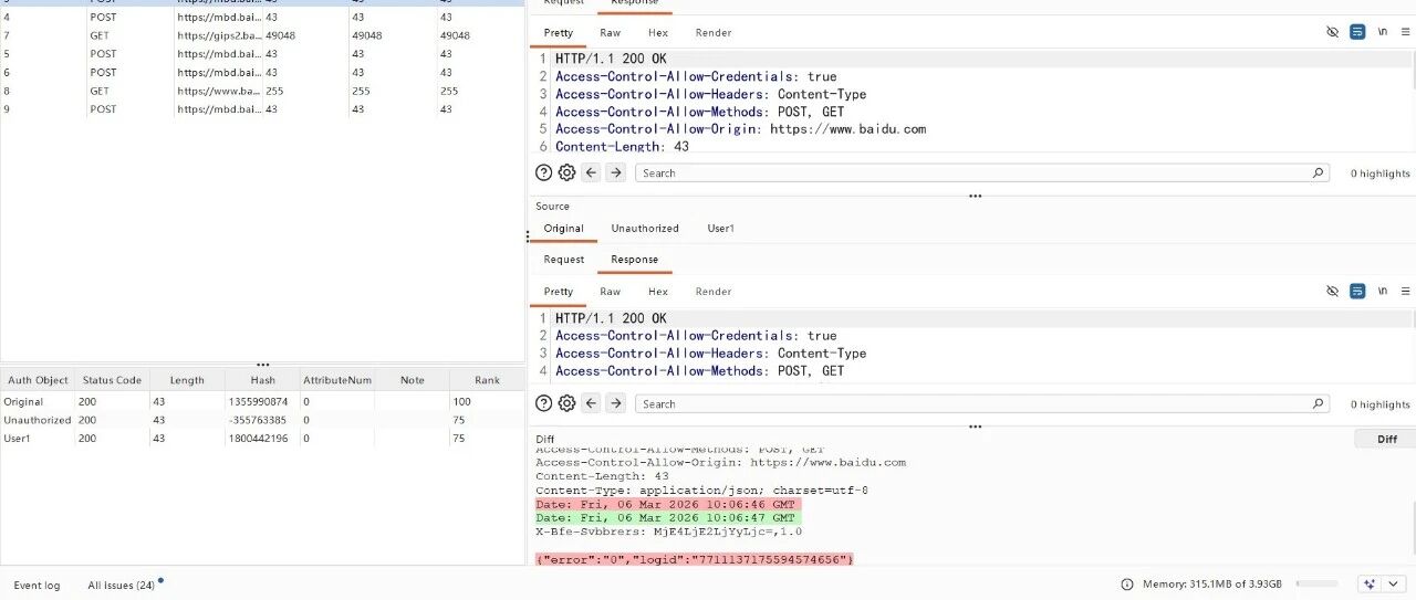 Example Image