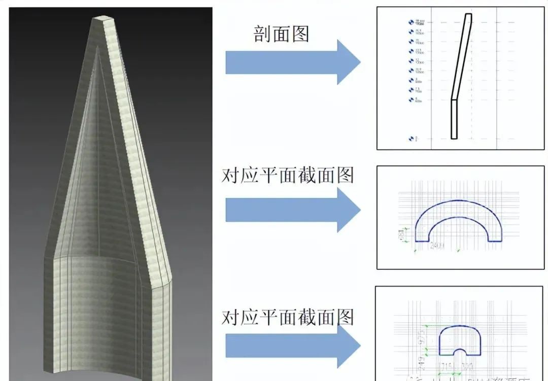 案例详解 | 通过应用BIM节约成本近10万！的图4