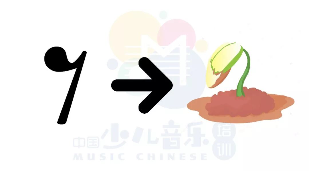 八分休止符弯弯曲曲的四分休止符就像一道闪电.3.