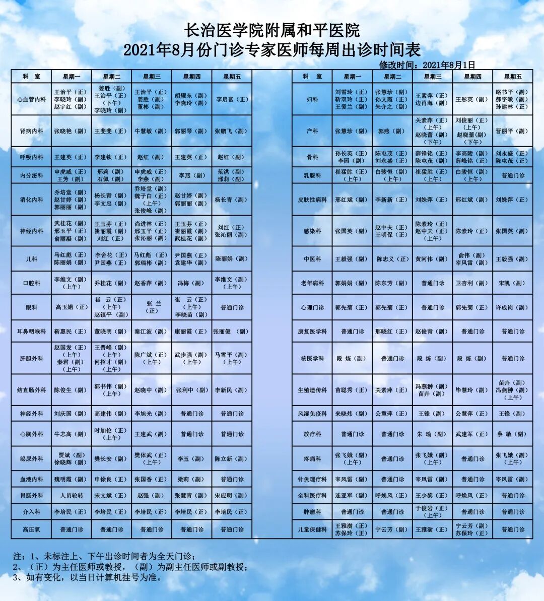 太行ct怎么样和平医院 ｜ 最美太行医生（二）_https://www.jmylbn.com_新闻资讯_第5张