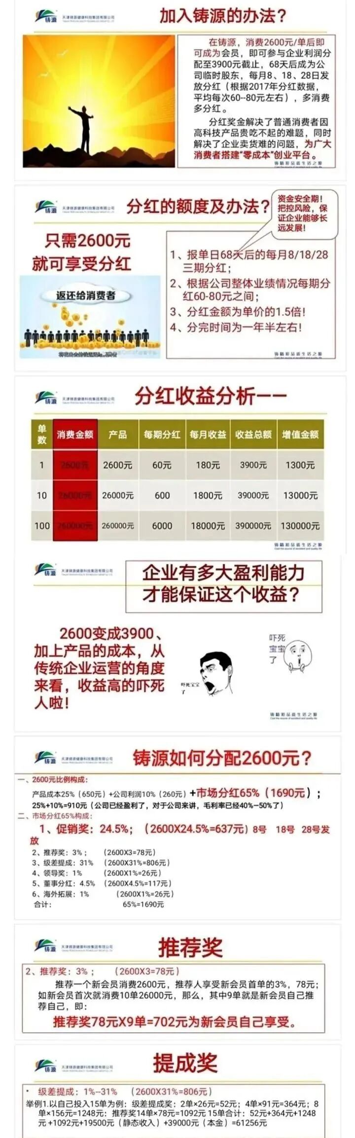 揭秘传销项目_2016购物返利骗局揭秘_淘宝返利骗局揭秘