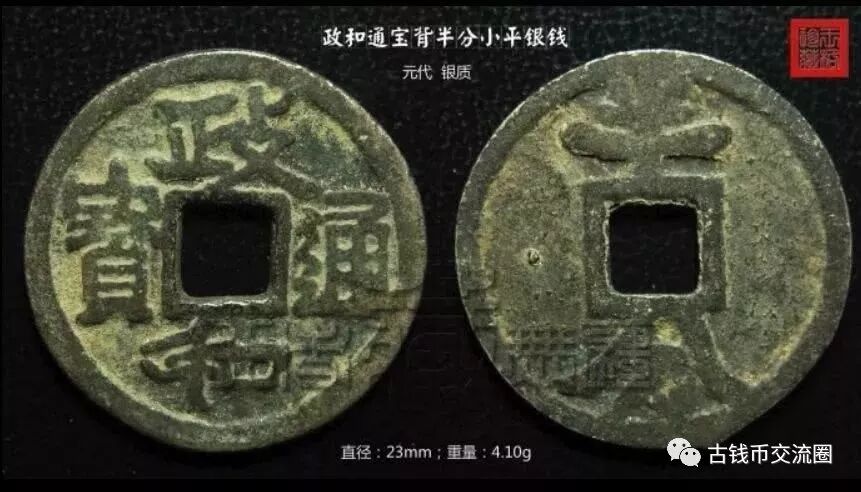 历史上出现的 半分 钱币 面值小但很值钱 百姓钱币收藏 微信公众号文章阅读 Wemp