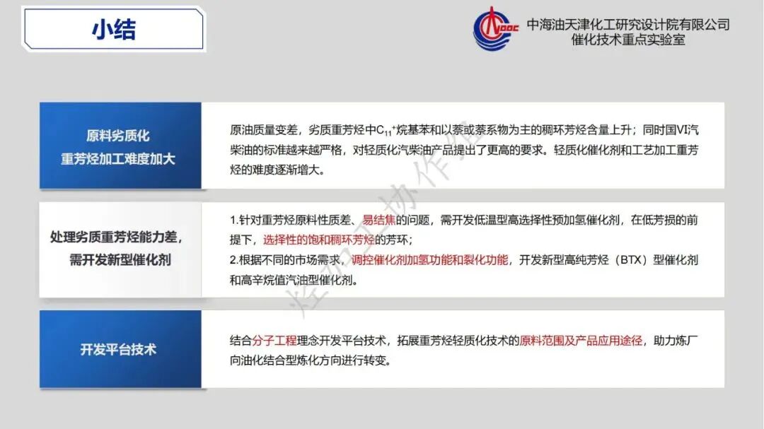 重芳烃馏分高值化利用发展策略的图24