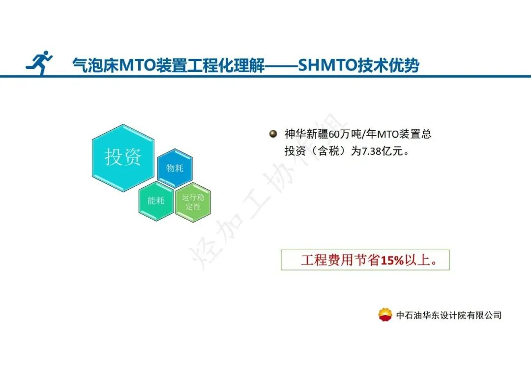 PPT│气泡床MTO装置——SHMTO工程技术及应用的图28