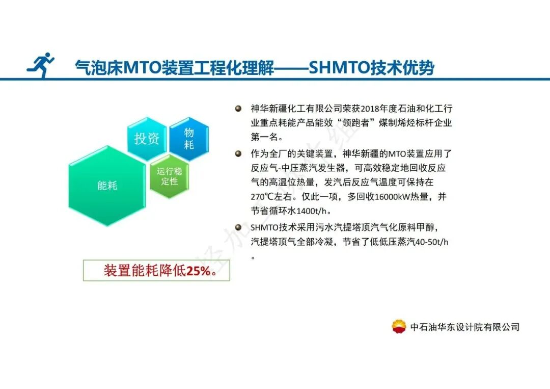 PPT│气泡床MTO装置——SHMTO工程技术及应用的图27