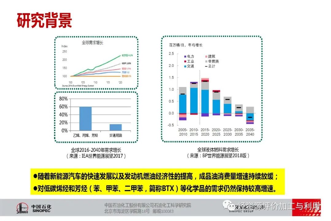 PPT│適于生產化學品的原油優化選擇的圖4