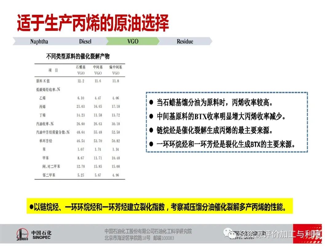 PPT│適于生產化學品的原油優化選擇的圖14