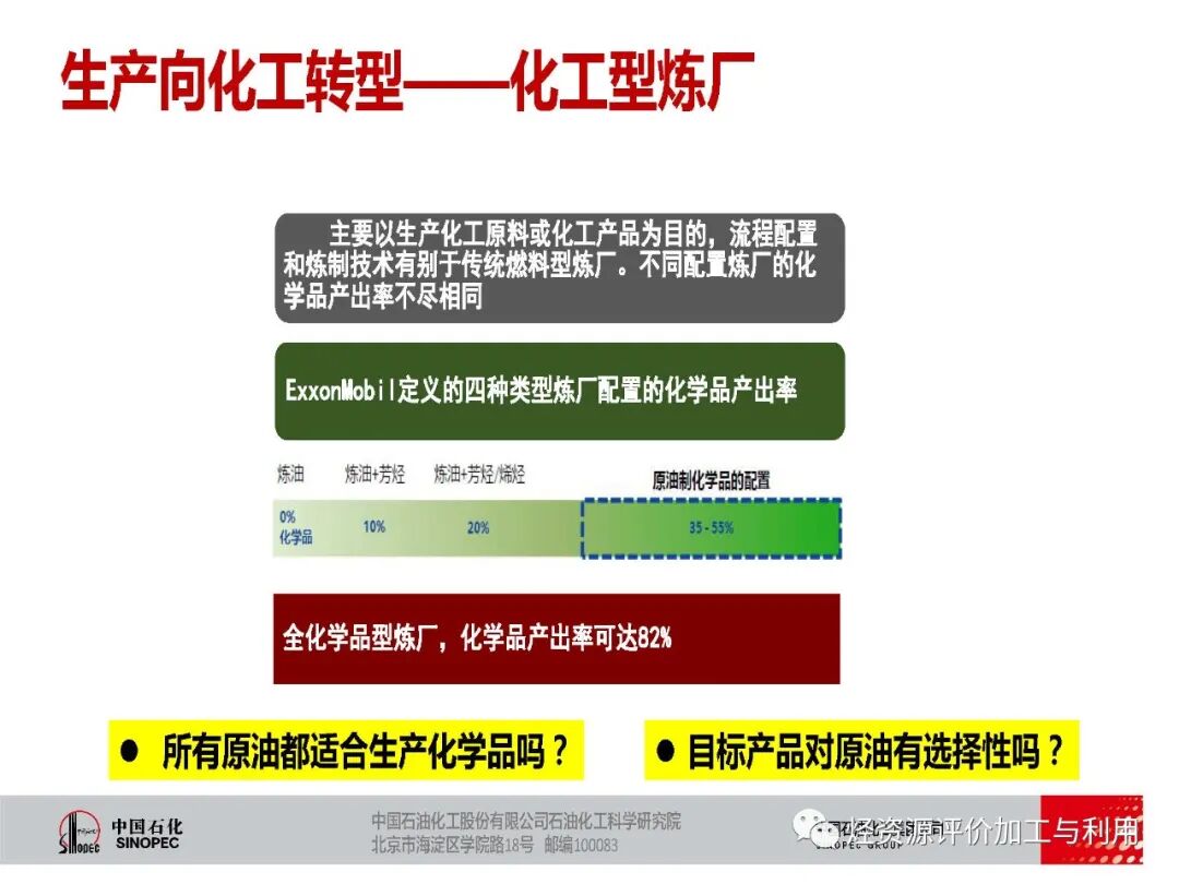 PPT│適于生產化學品的原油優化選擇的圖5