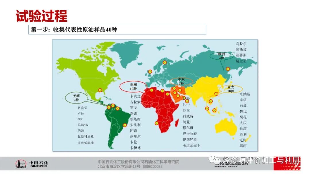 PPT│適于生產化學品的原油優化選擇的圖7