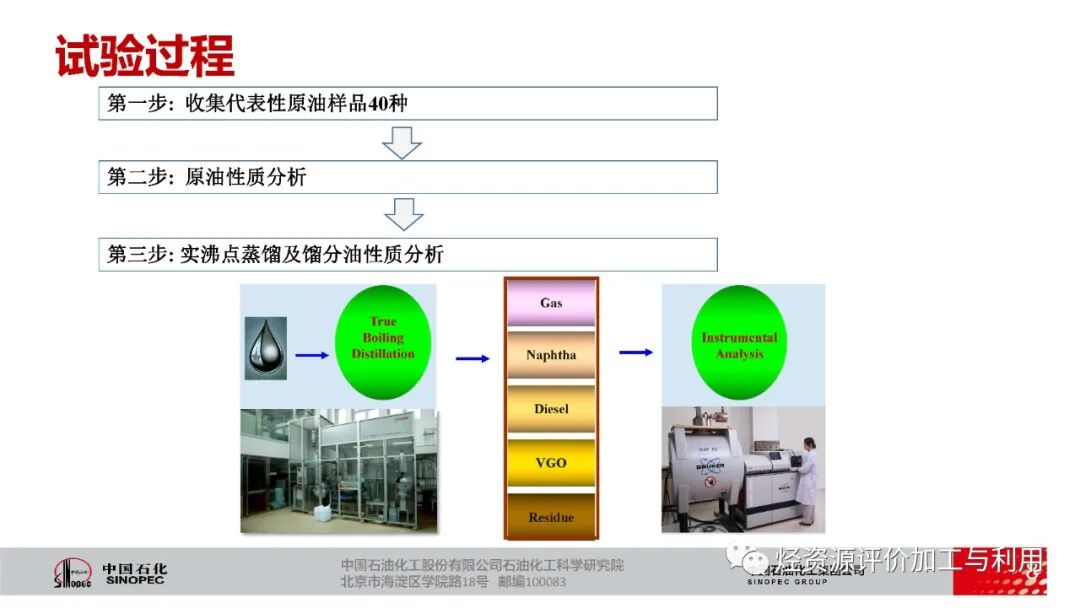 PPT│適于生產化學品的原油優化選擇的圖9