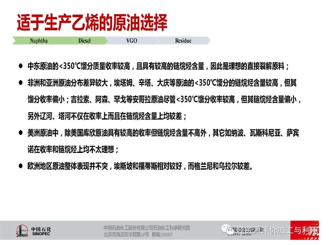 PPT│適于生產化學品的原油優化選擇的圖12
