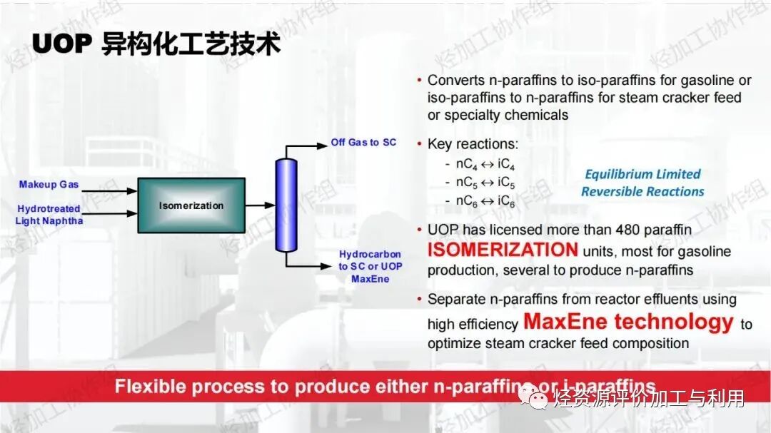 PPT│助力芳烃、烯烃增产——霍尼韦尔UOP催化剂开发和应用进展的图27