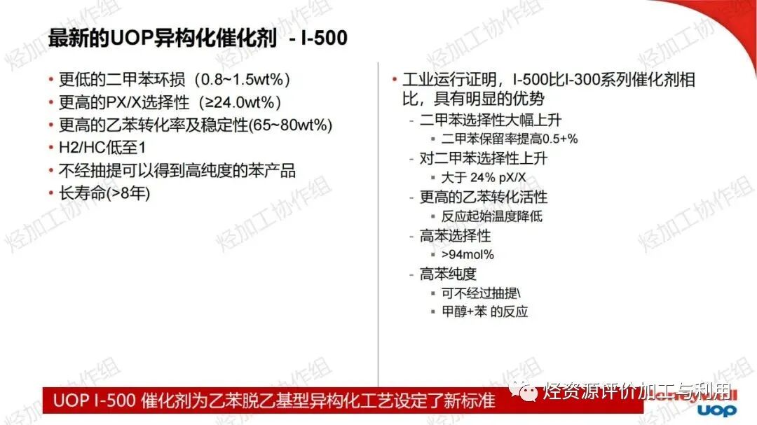 PPT│助力芳烃、烯烃增产——霍尼韦尔UOP催化剂开发和应用进展的图16