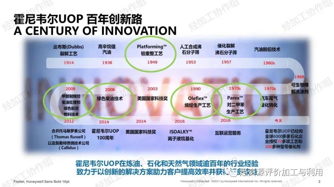 PPT│助力芳烃、烯烃增产——霍尼韦尔UOP催化剂开发和应用进展的图3