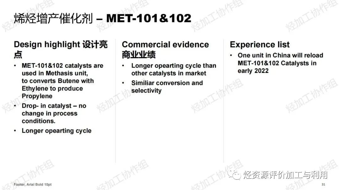 PPT│助力芳烃、烯烃增产——霍尼韦尔UOP催化剂开发和应用进展的图32