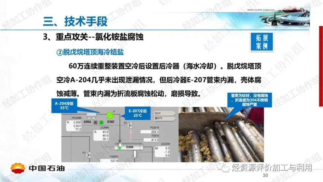 中石油PPT│加氫裝置工藝防腐工作經(jīng)驗分享的圖30