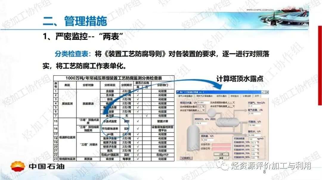 中石油PPT│加氫裝置工藝防腐工作經(jīng)驗分享的圖8