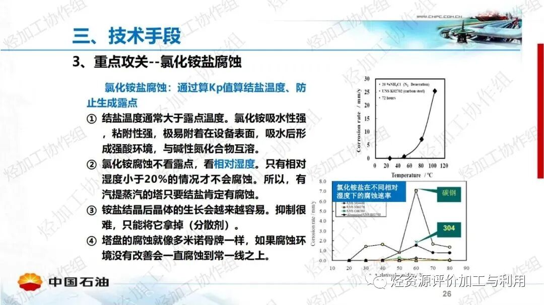 中石油PPT│加氫裝置工藝防腐工作經(jīng)驗分享的圖26
