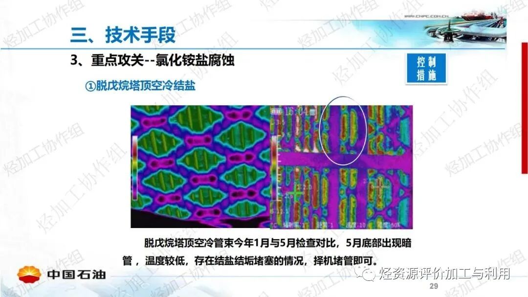 中石油PPT│加氫裝置工藝防腐工作經(jīng)驗分享的圖29