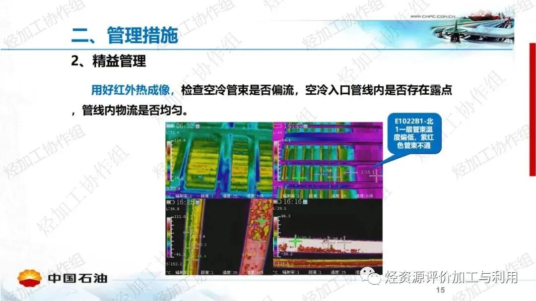 中石油PPT│加氫裝置工藝防腐工作經(jīng)驗分享的圖15