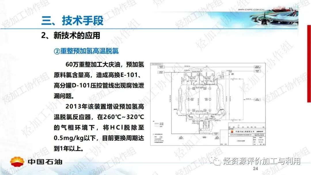 中石油PPT│加氫裝置工藝防腐工作經(jīng)驗分享的圖24