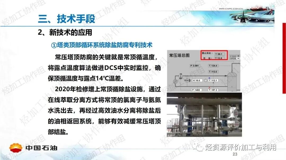 中石油PPT│加氫裝置工藝防腐工作經(jīng)驗分享的圖23