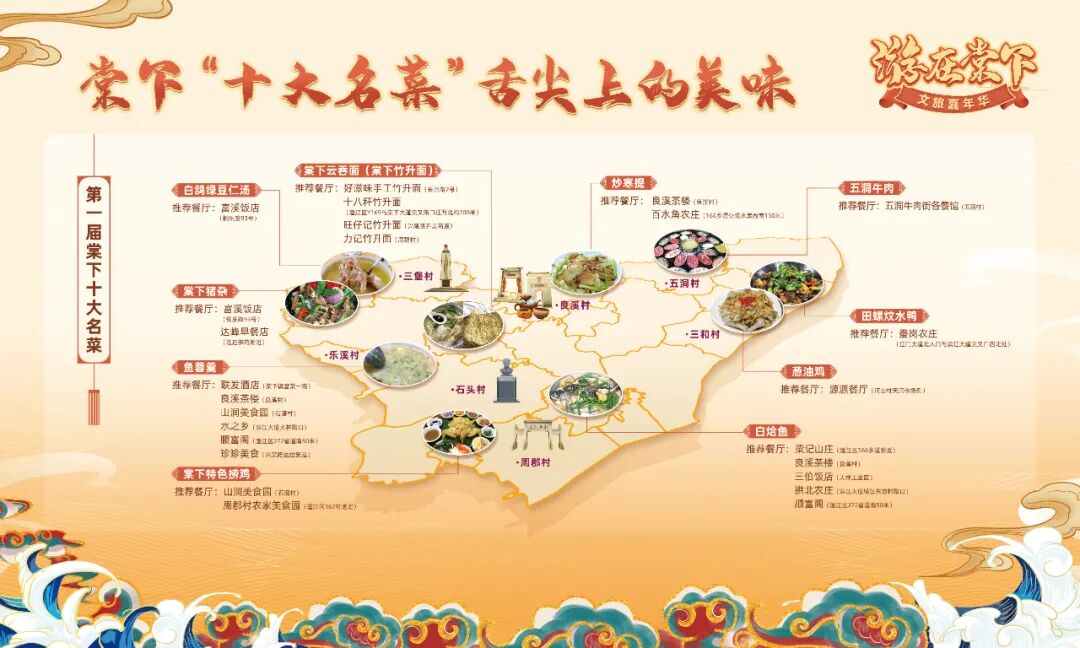 让我们相约棠下五洞村,与大自然来个亲密