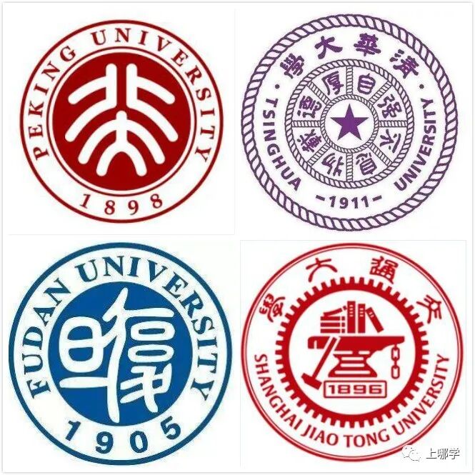 喜报上海各大高中公布2020年清北复交录取名单前排围观学霸学神