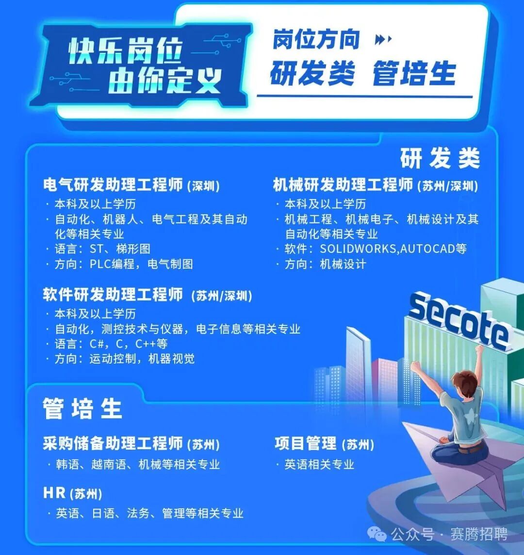 20250912招聘李庚钢校招推送_03(1).jpg