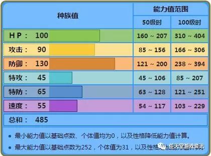 古空棘鱼_古空棘鱼分布_古空棘鱼是什么进化的