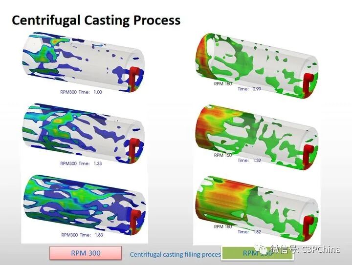 建议收藏：一文搞懂离心铸造的转速计算的图1
