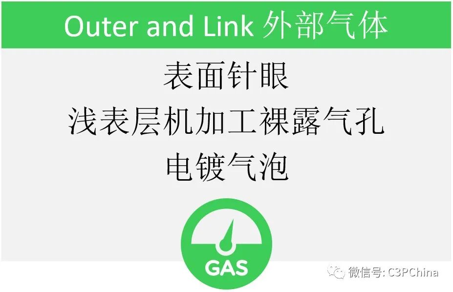 【必看】分辨外部、內部和貫穿型氣孔的圖2