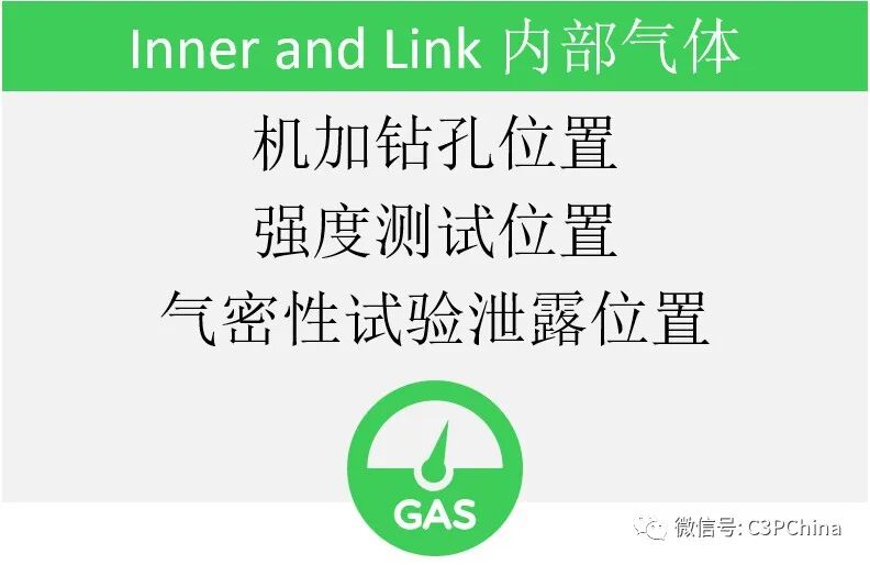 【必看】分辨外部、內部和貫穿型氣孔的圖3