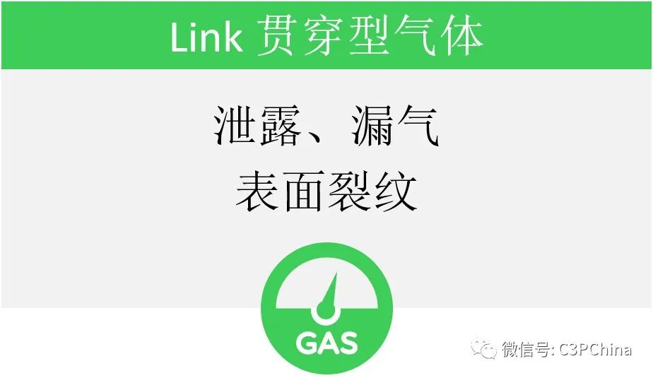 【必看】分辨外部、內部和貫穿型氣孔的圖4